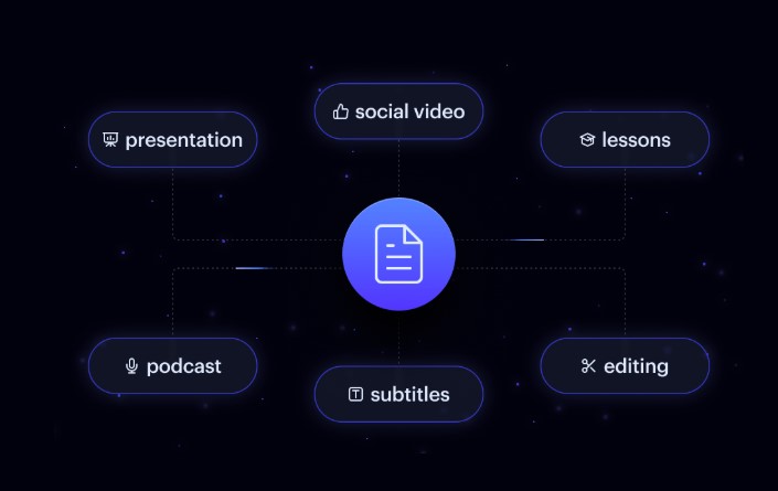 Free Video Transcription Convert Any Video to Text Instantly No Cost-2
